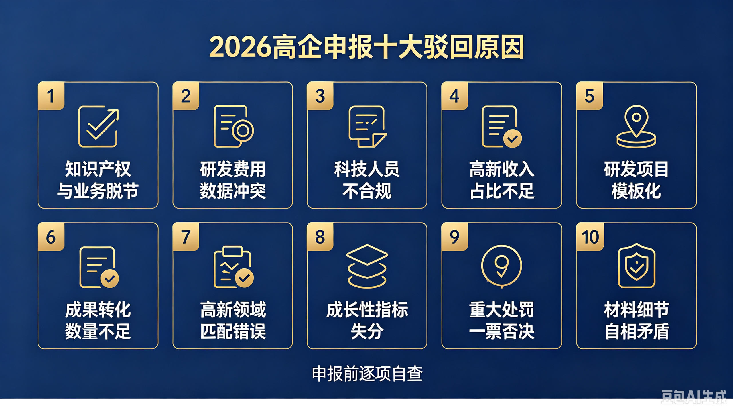 高企申报被退回的 10 个真实原因|2026 最新驳回案例汇总(pic2)