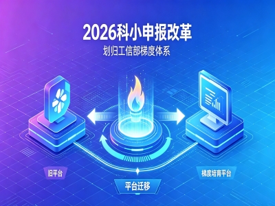 2026科小申报重磅改革！划归工信部梯度体系，新规、流程、评分、避坑全攻略！ | product image